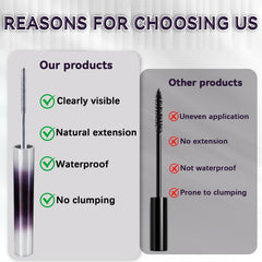 Loobexery washable brush head for easy cleaning after use