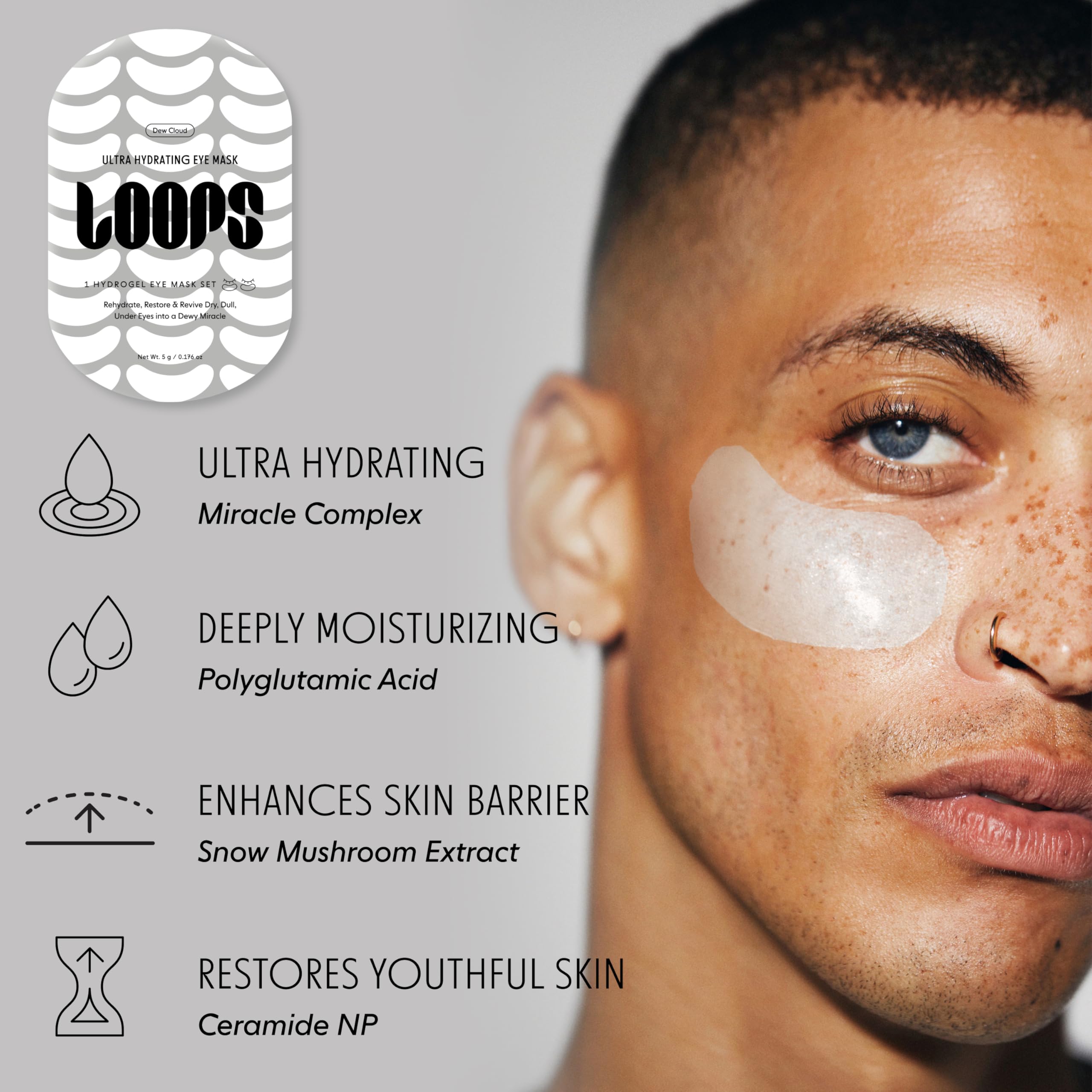 LOOPS Hydrating Hydrogel Eye Masks Kit-Red, Hyper Smooth Under Eye Masks, smooths appearance with gentle hydration.