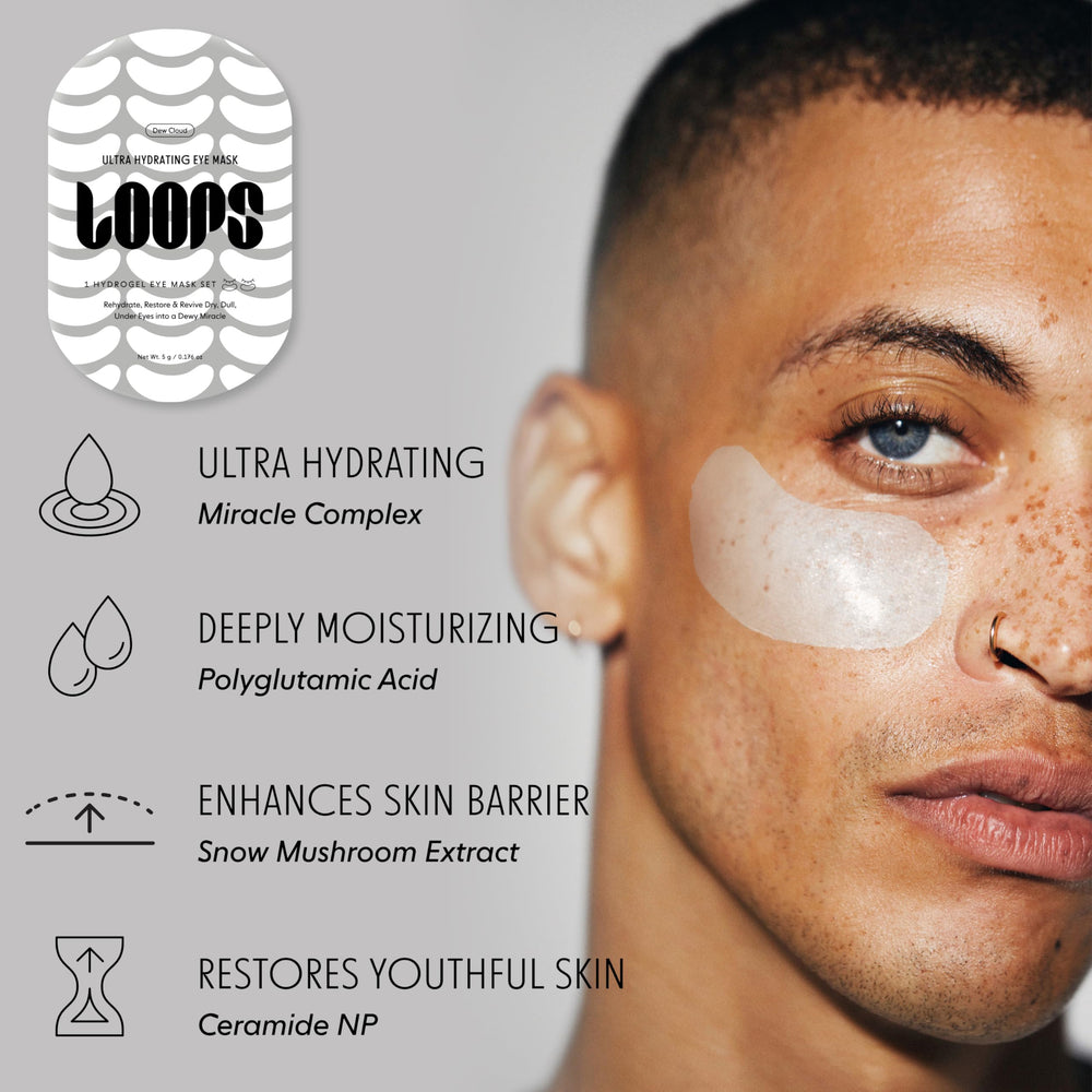 LOOPS Hydrating Hydrogel Eye Masks Kit-Red, Hyper Smooth Under Eye Masks, smooths appearance with gentle hydration.