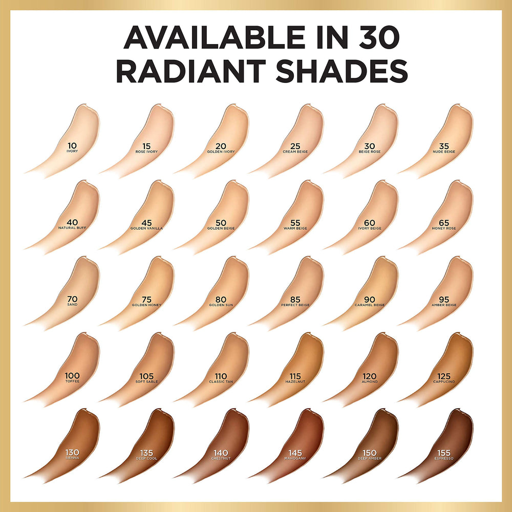 L'Oreal Paris Age Perfect Radiant Serum Foundation being blended for smooth skin.