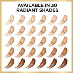 L'Oreal Paris Age Perfect Radiant Serum Foundation being blended for smooth skin.