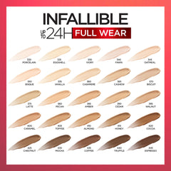 L'Oreal Paris Full Wear packaging highlights the extended shade range.