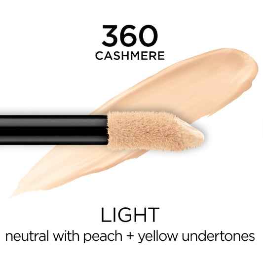 L'Oreal Paris Full Wear Concealer under-eye coverage for long-lasting brightness