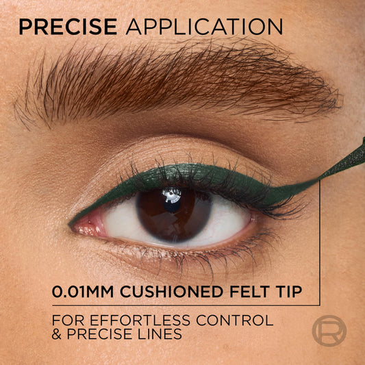 L'Oréal Paris Haute Precision waterproof formula swatch showing fade-proof performance.