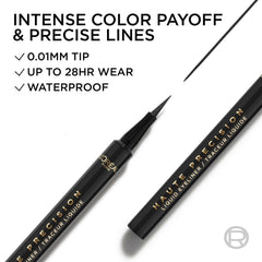 Waterproof formula visible on lid with smudge-free finish.