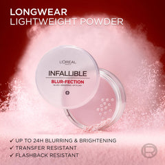 Powder applied to the face showing blurring and brightening effects on skin.