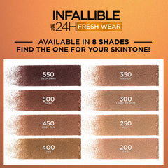 L'Oreal Paris Infallible Soft Matte Bronzer waterproof and sweatproof finish.