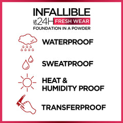 Blurring effect on pores with Infallible Fresh Wear powder