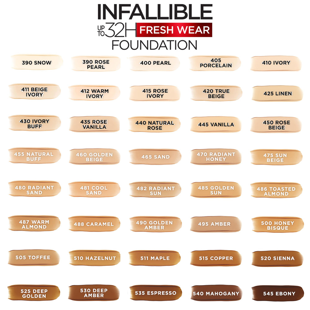 L'Oreal Paris Infallible Fresh Wear application yields streak-free finish