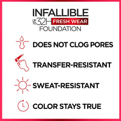 L'Oreal Paris Infallible Fresh Wear veil-finish demonstrates transfer resistance.
