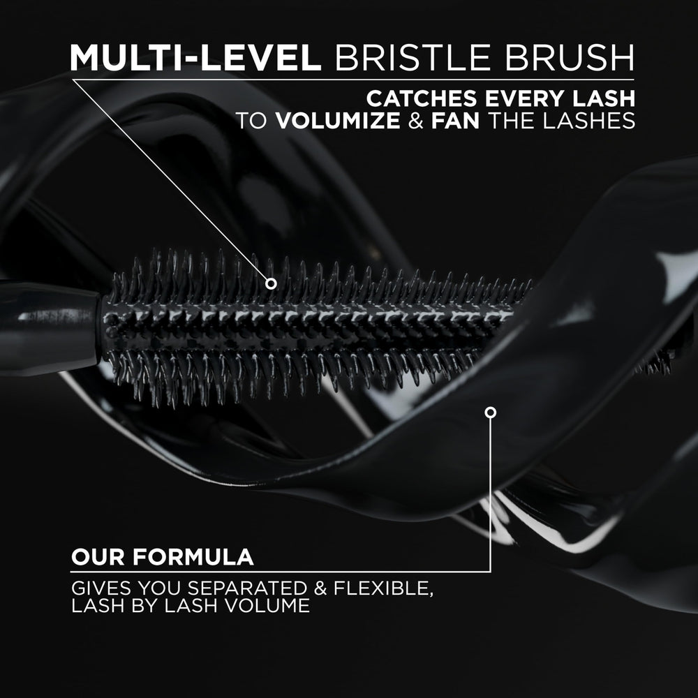 L'Oreal Paris Panorama Mascara defines inner to outer corner lashes for depth.