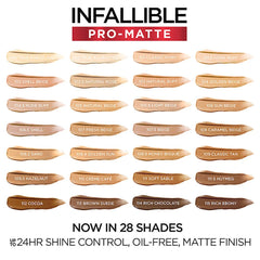 L'Oreal Paris Pro-Matte primer pairing helps prep the complexion.