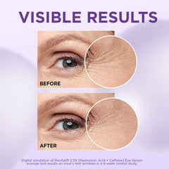 Fragrance-free formula suitable for sensitive eyes