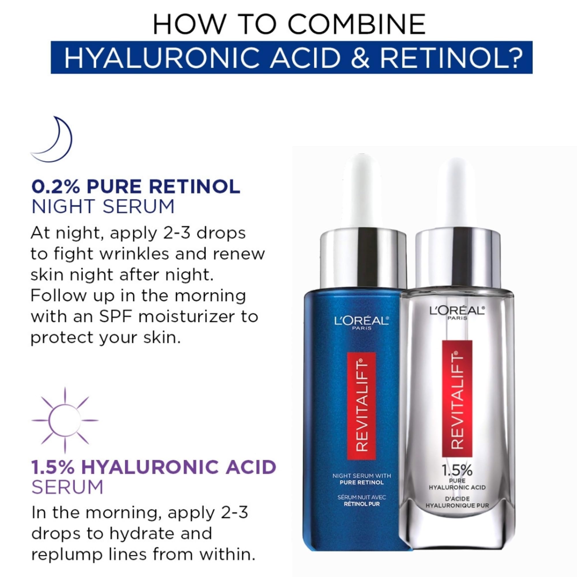 Dropper design enabling precise dosing for Revitalift LZR serum