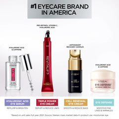 L'Oreal Paris Revitalift Triple Power Eye Cream included in morning routine