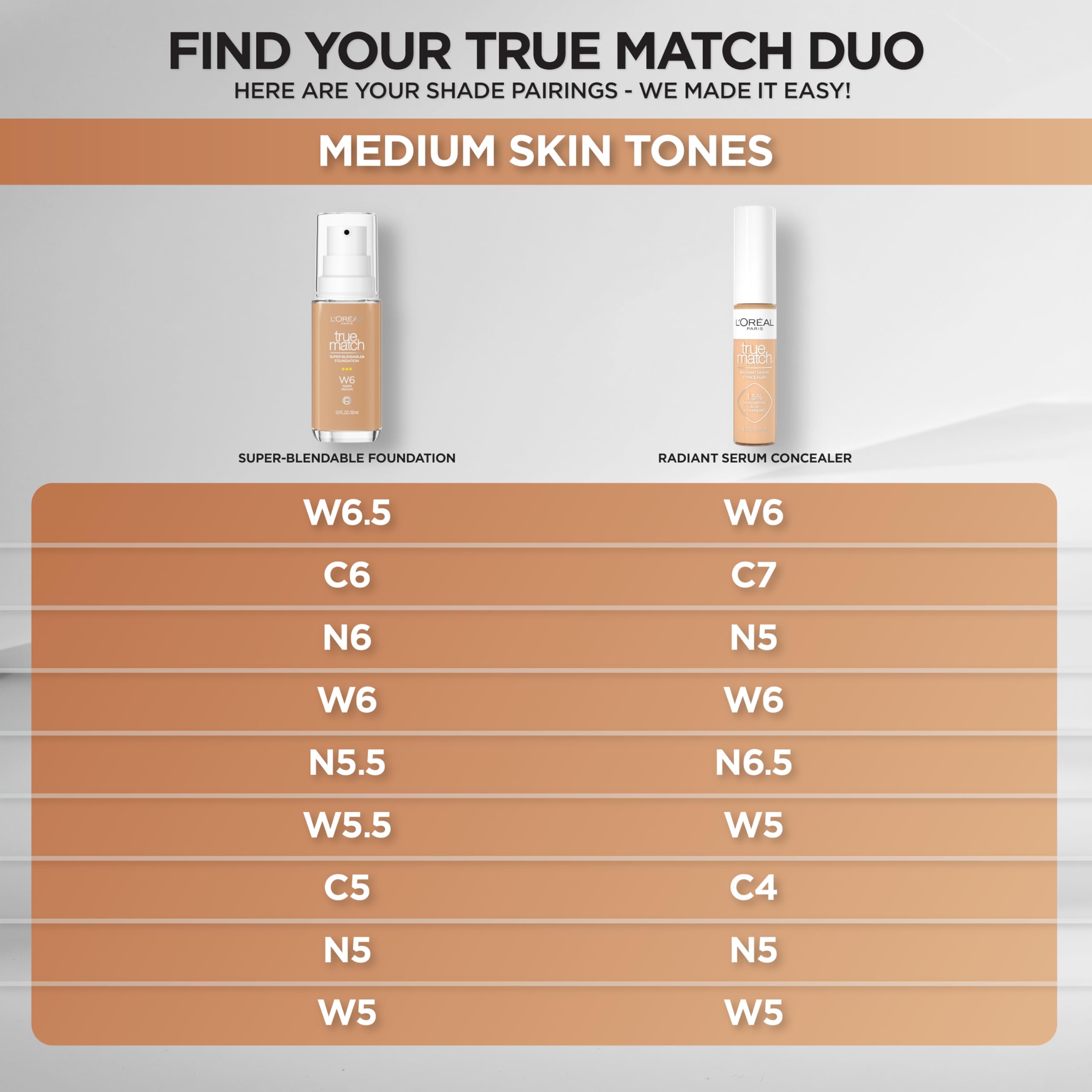 L'Oreal Paris True Match Radiant Serum Concealer ideal for daily concealment and highlighting.