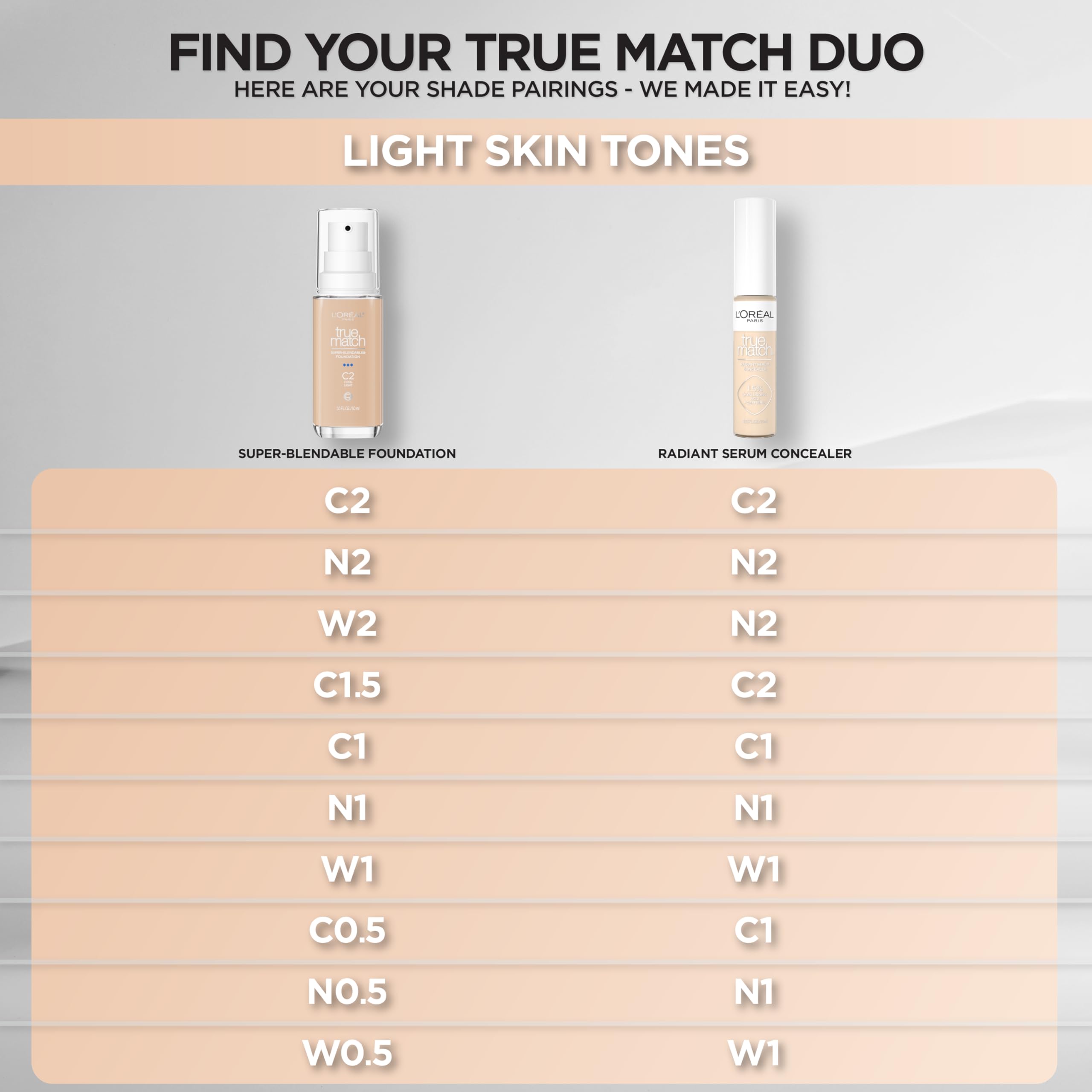 L'Oreal Paris Radiant Serum Concealer uses flat-tip applicator for one-swipe coverage.