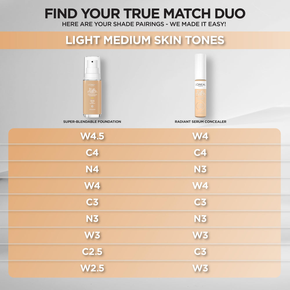 L'Oreal Paris True Match Radiant Serum Concealer dermatologist-tested vegan fragrance-free for sensitive skin