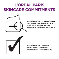 L’Oréal Paris Wrinkle Expert packaging highlights premium design and easy-to-use pump bottle