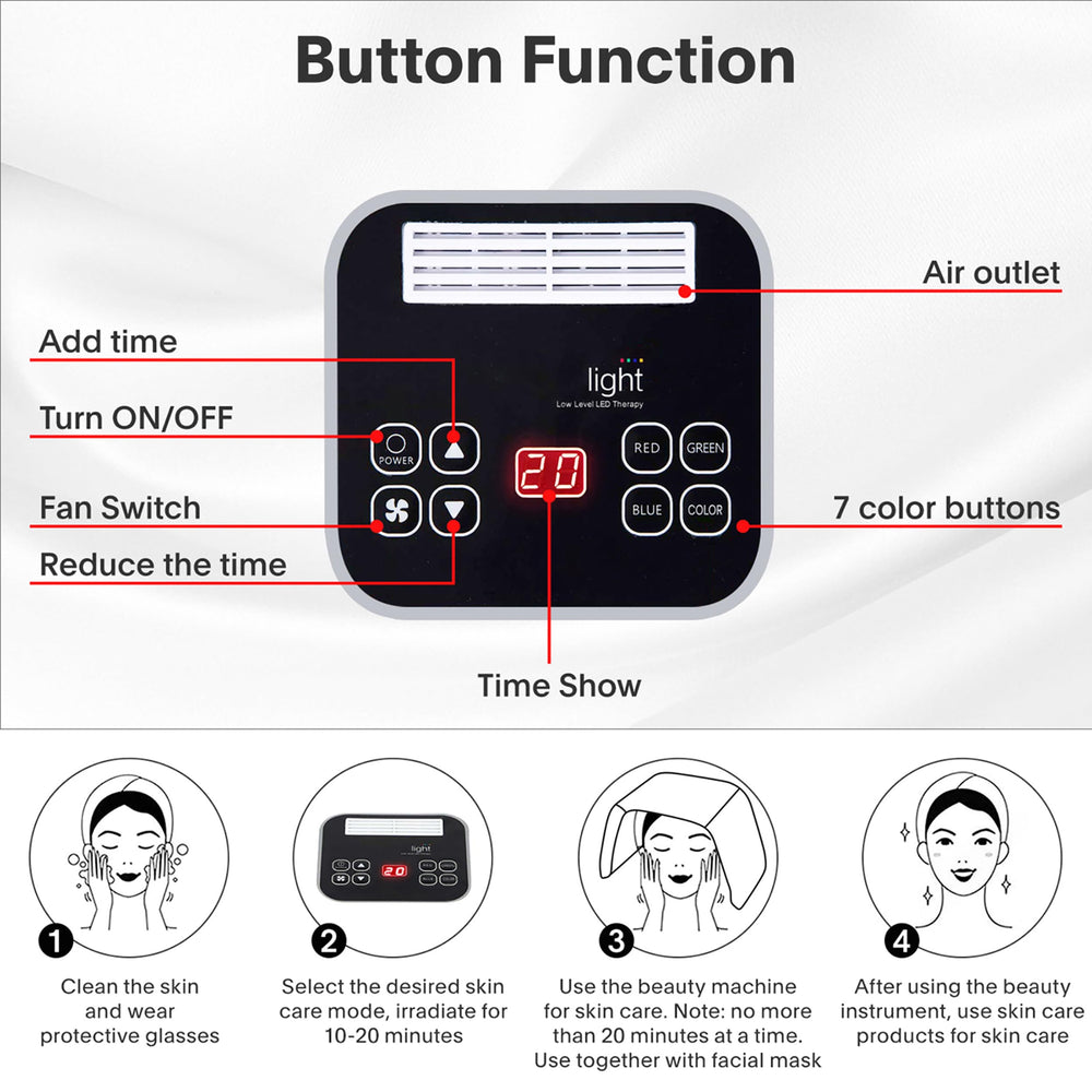 LOUDYKACA mask detachable design shown for easy setup and cleaning.
