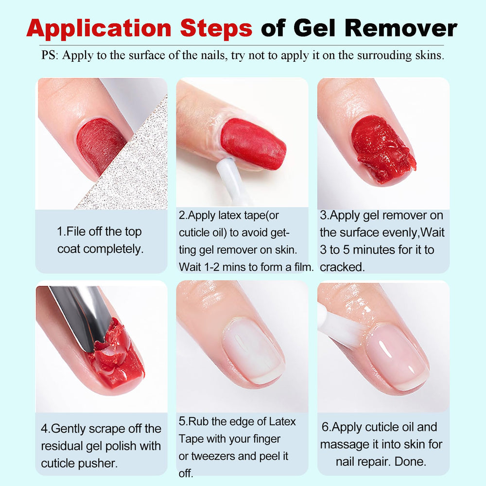 LOUINSTIC beginner-friendly removal with included tools