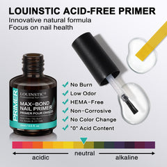 LOUINSTIC chrome-powder-application visual showing premium shimmer finish.