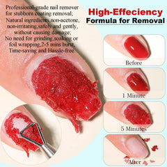 LOUINSTIC colorful cuticle pushers and scrapers included