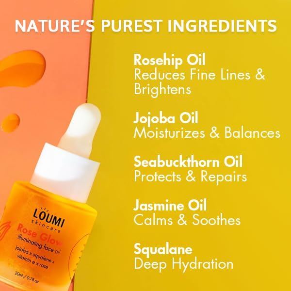 LOUMI Revive Retinol Drops texture on skin shows non-greasy nourishment