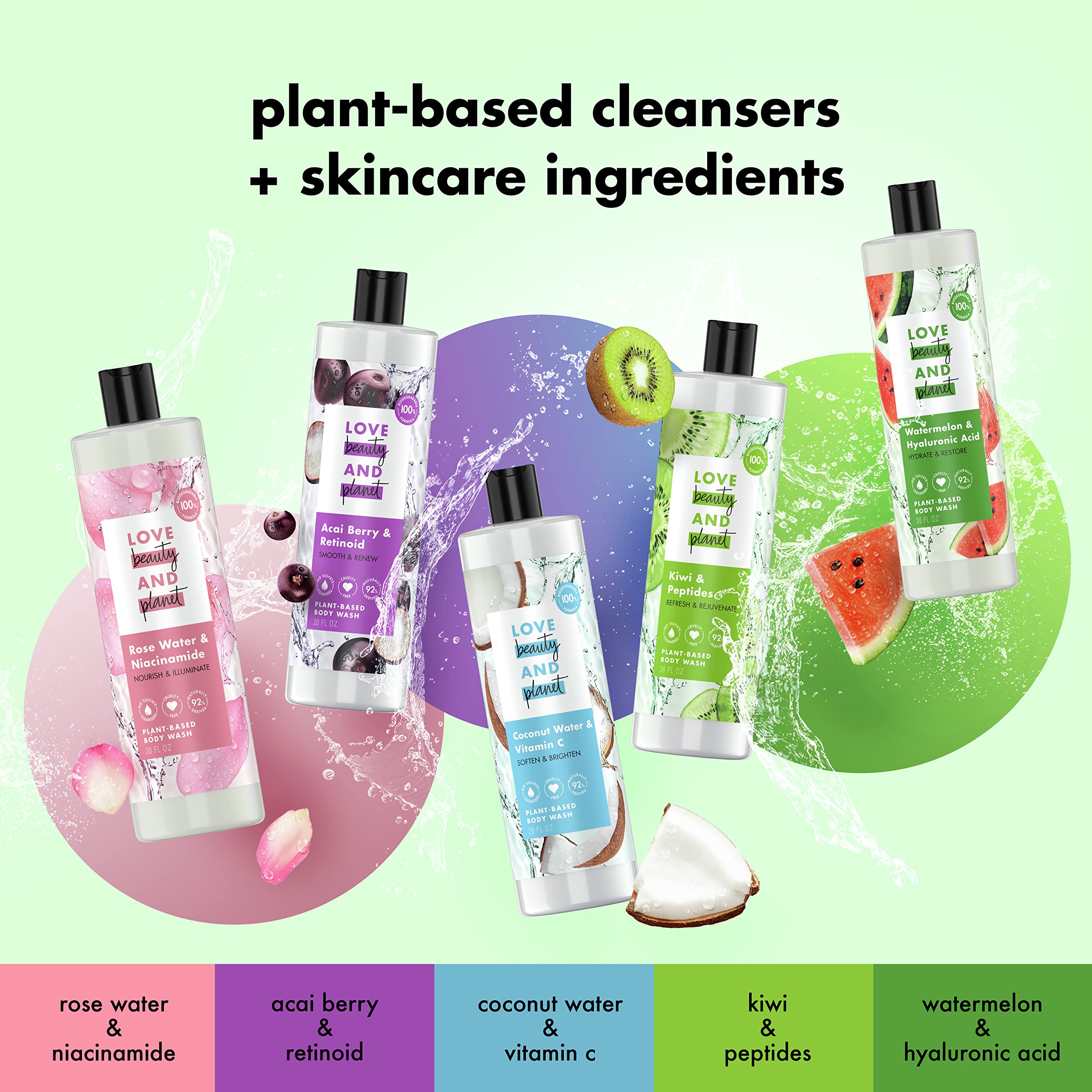 Pump bottle with Kiwi & Peptides for daily ritual and rejuvenating shower.
