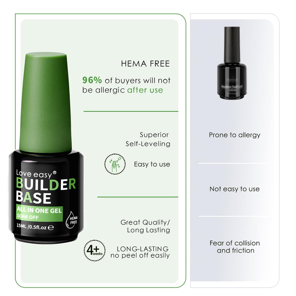 Love Easy Builder Base Gel ultra-adhesion swatch demonstrates long-lasting wear.