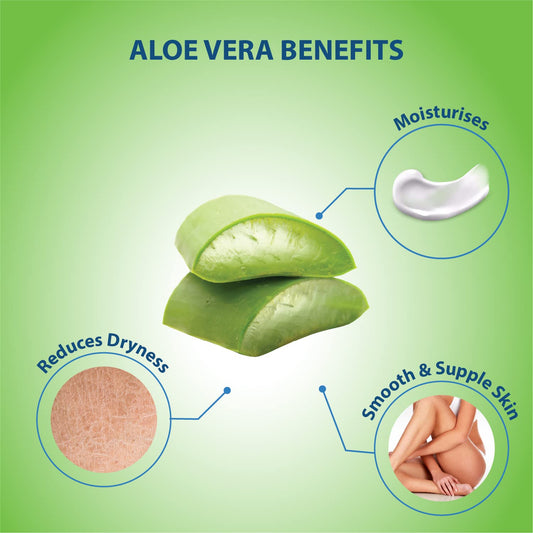 LoverCare Aloe Vera moisturizing shower foam highlighted for deep hydration.