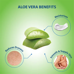 LoverCare Aloe Vera moisturizing shower foam highlighted for deep hydration.