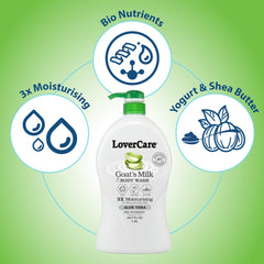 LoverCare Shower Cream's delicate fragrance enhances daily routine.