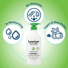 Lover's Care Goat Milk Lotion pump dispenser enables easy, mess-free application.