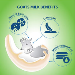 LoverCare Goat Milk Nourishing Butter Infusion highlights vitamin-rich hydration.