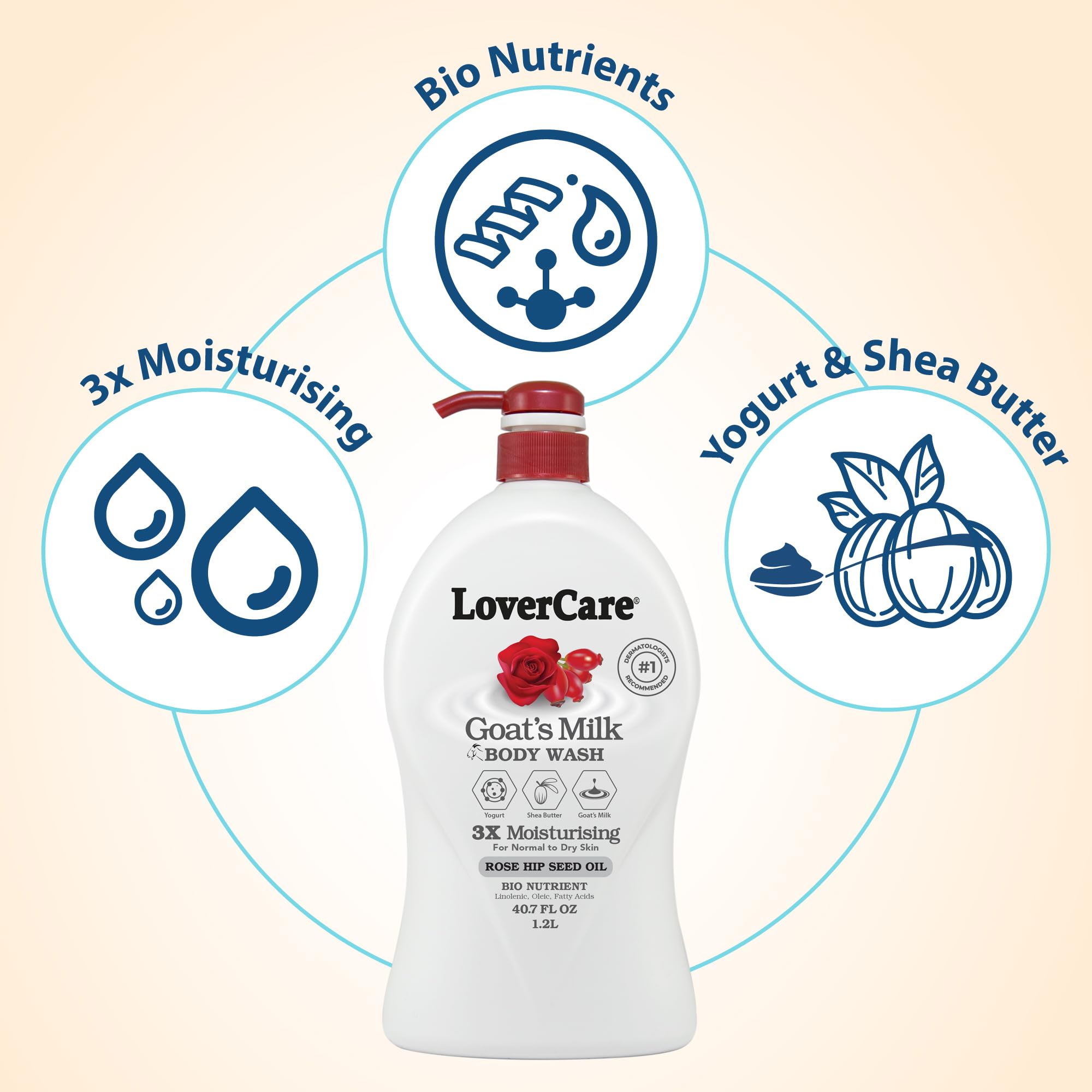 Lover's Care Goat Milk cleanser designed for everyday use on fragile skin.