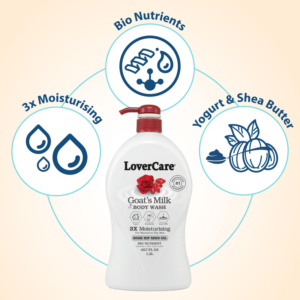 Lover's Care Goat Milk cleanser designed for everyday use on fragile skin.