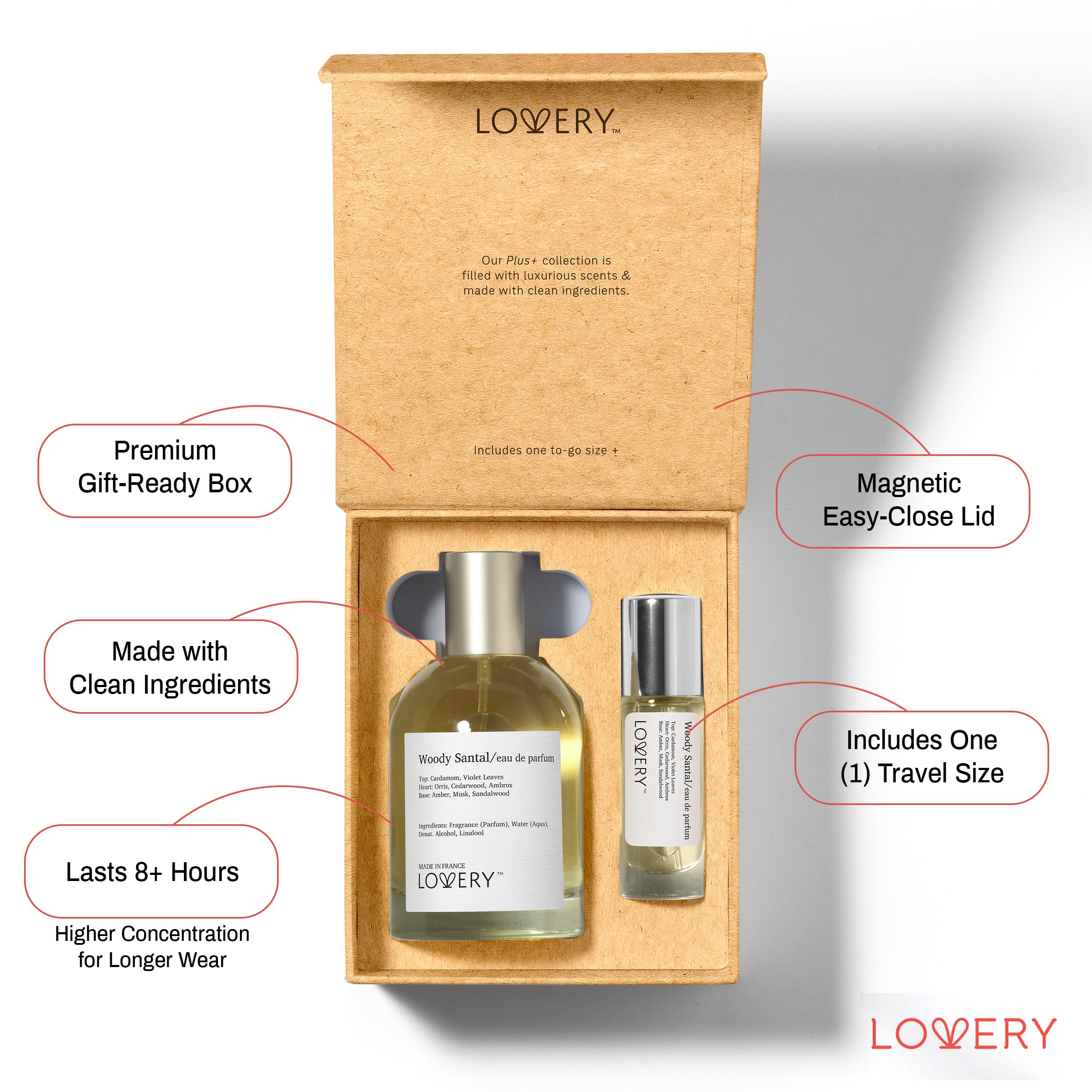 Lovery Santal 33-inspired fragrance evokes modern sophistication.