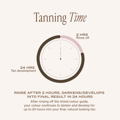 Loving Tan Platinum 2HR Express packaging variation may occur
