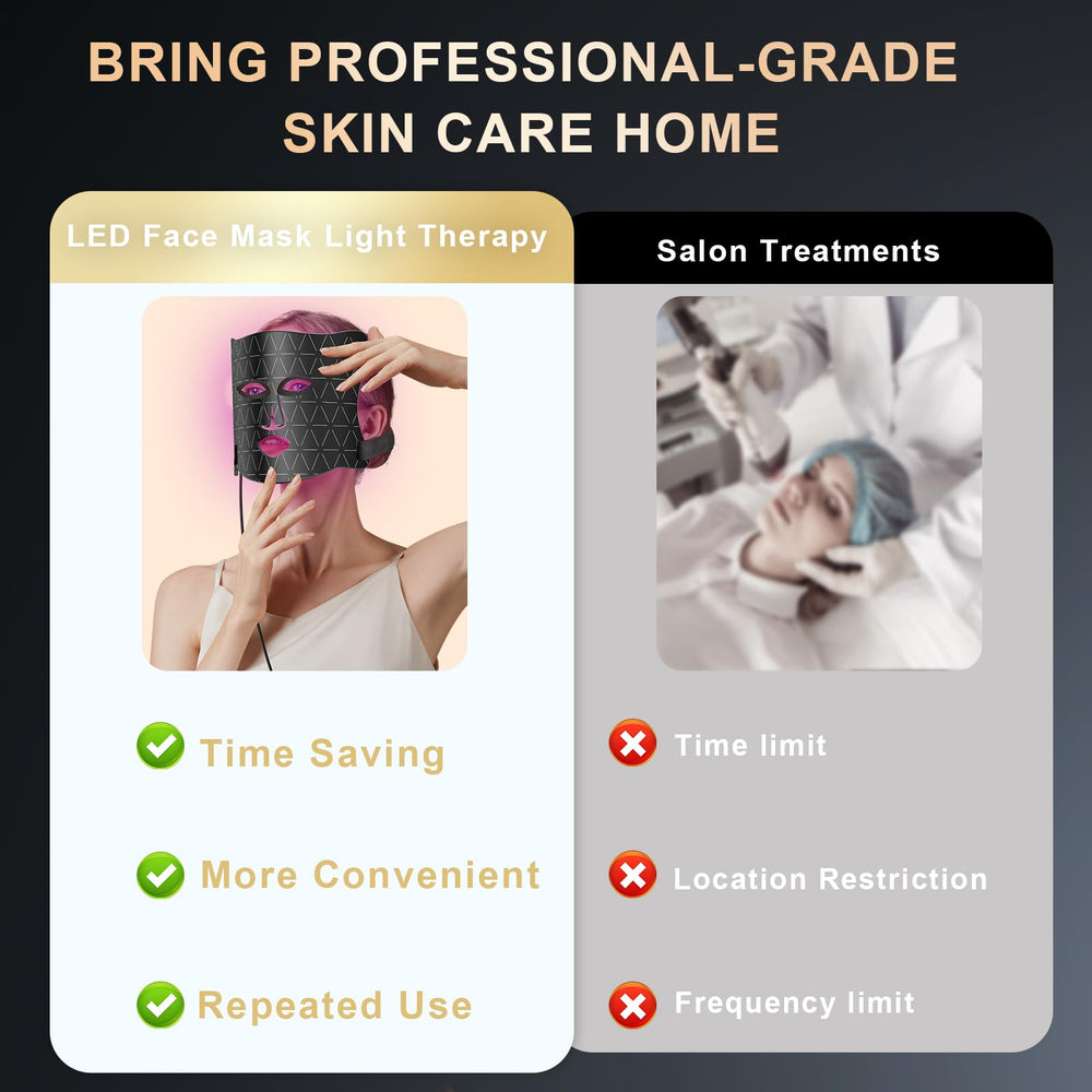 Lovsheme LED Face Mask enabling at home light therapy routines