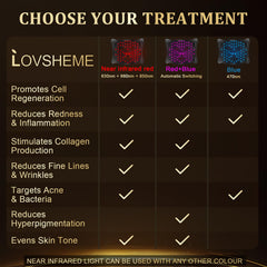 Lovsheme NIR red light penetration helps deep-skin exposure during sessions