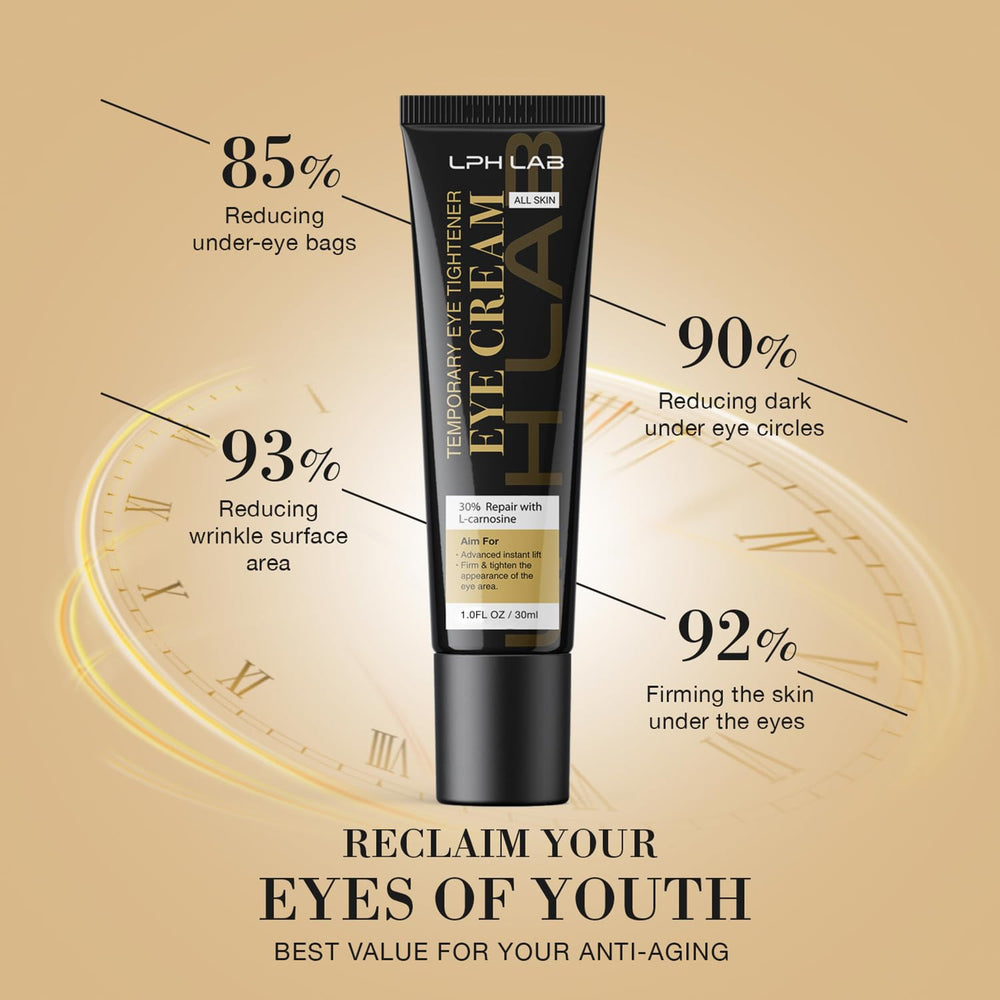 LPH LAB Eye Cream dark circles relief helps target shadows around the eyes.
