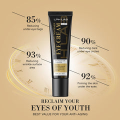 LPH LAB Eye Cream dark circles relief helps target shadows around the eyes.