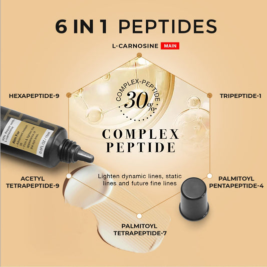 LPH LAB Eye Tightening Cream application swatch demonstrates smooth texture and quick absorption