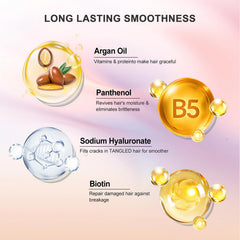 LSKINBATH smoothing results after treatment on frizzy hair
