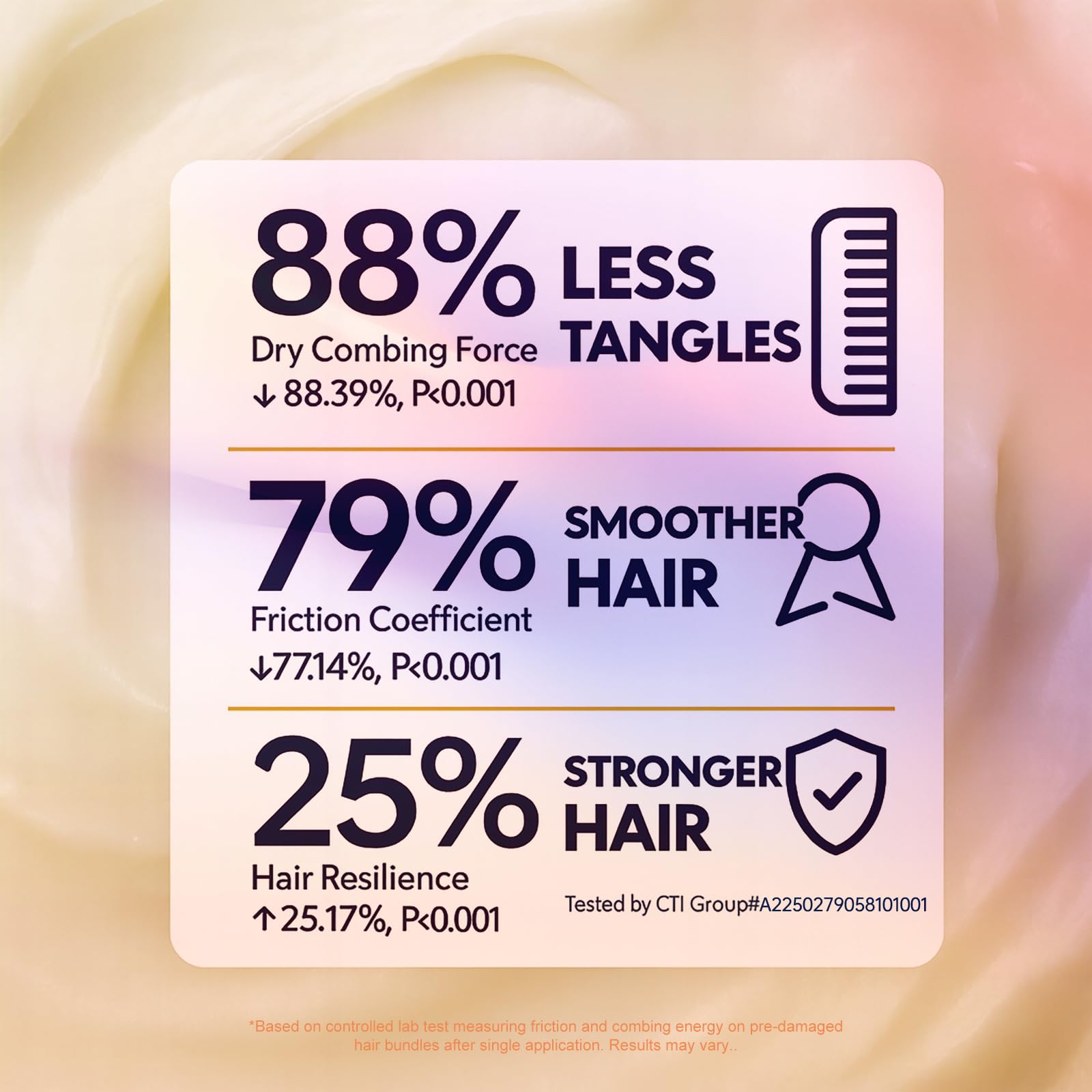 LSKINBATH weekly repair for bleached hair showing revival