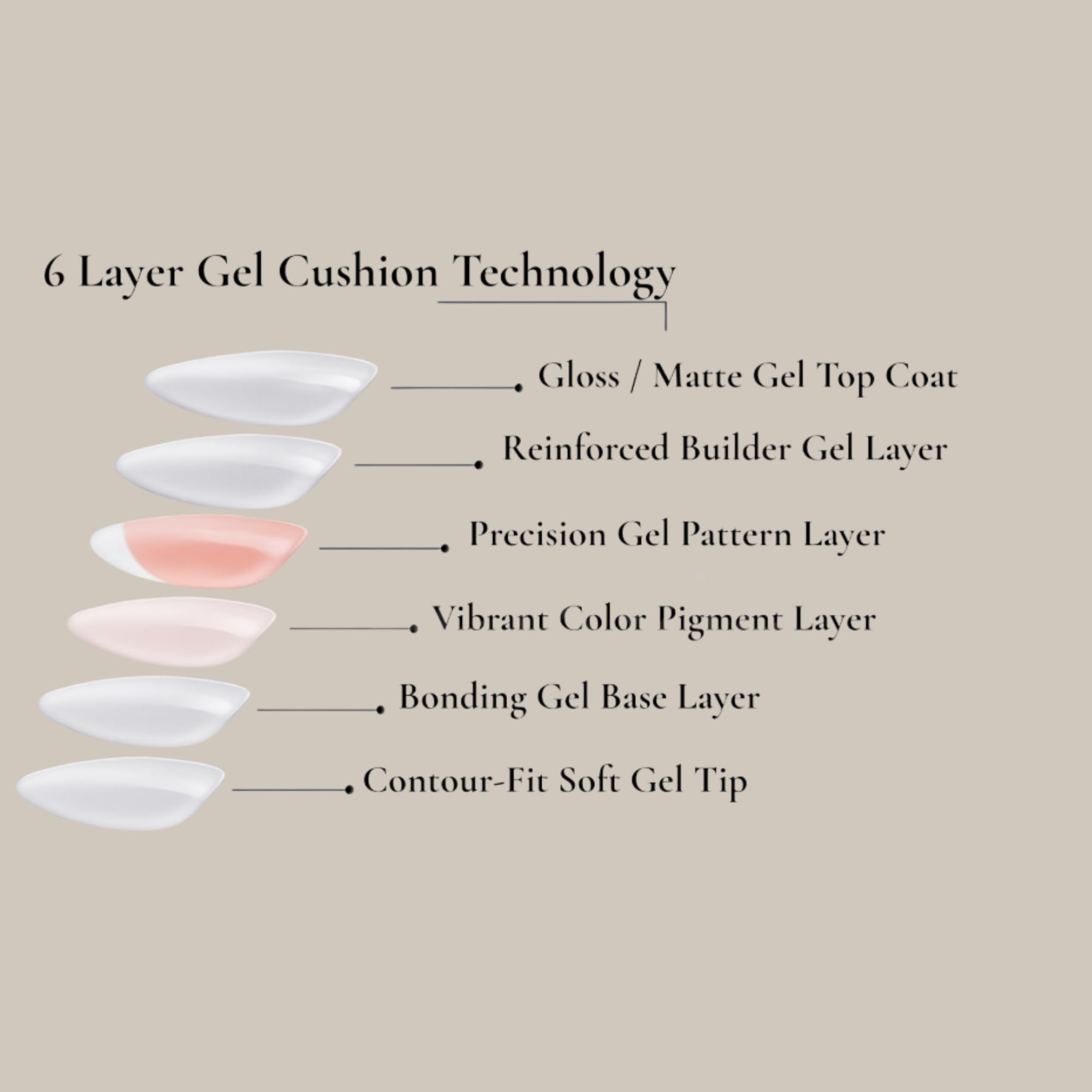 Lubnae nails in five minutes for quick salon results at home