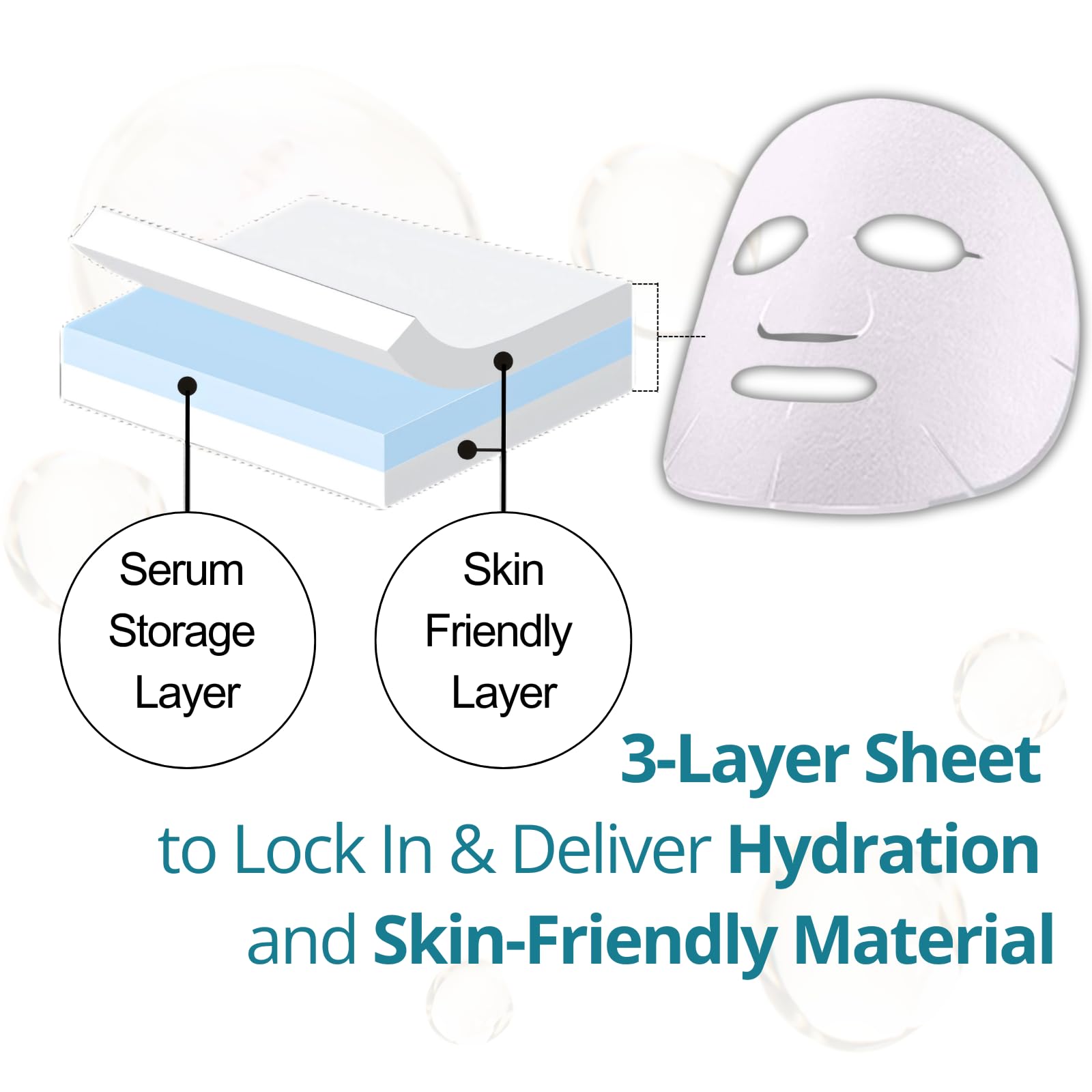 Lululun 14-sheet mask triple-layer sheet delivers long-lasting moisture.