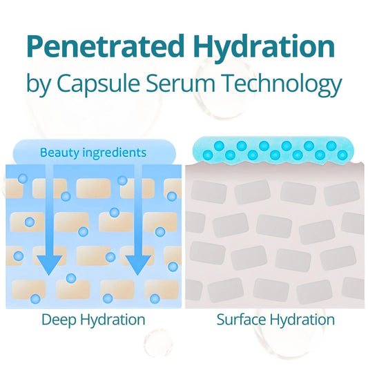 Lululun Precious Duo collagen peptides mask enhances elasticity and smooths complexion.