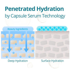 Lululun Precious Duo collagen peptides mask enhances elasticity and smooths complexion.